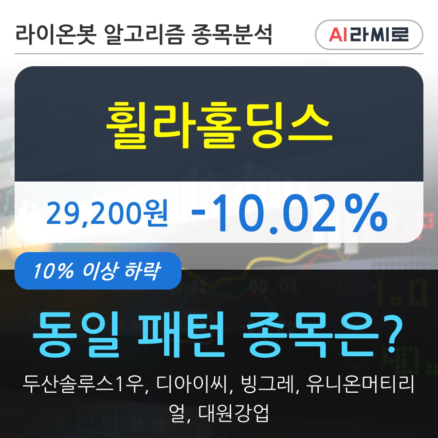 휠라홀딩스