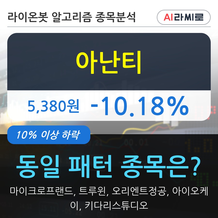 아난티