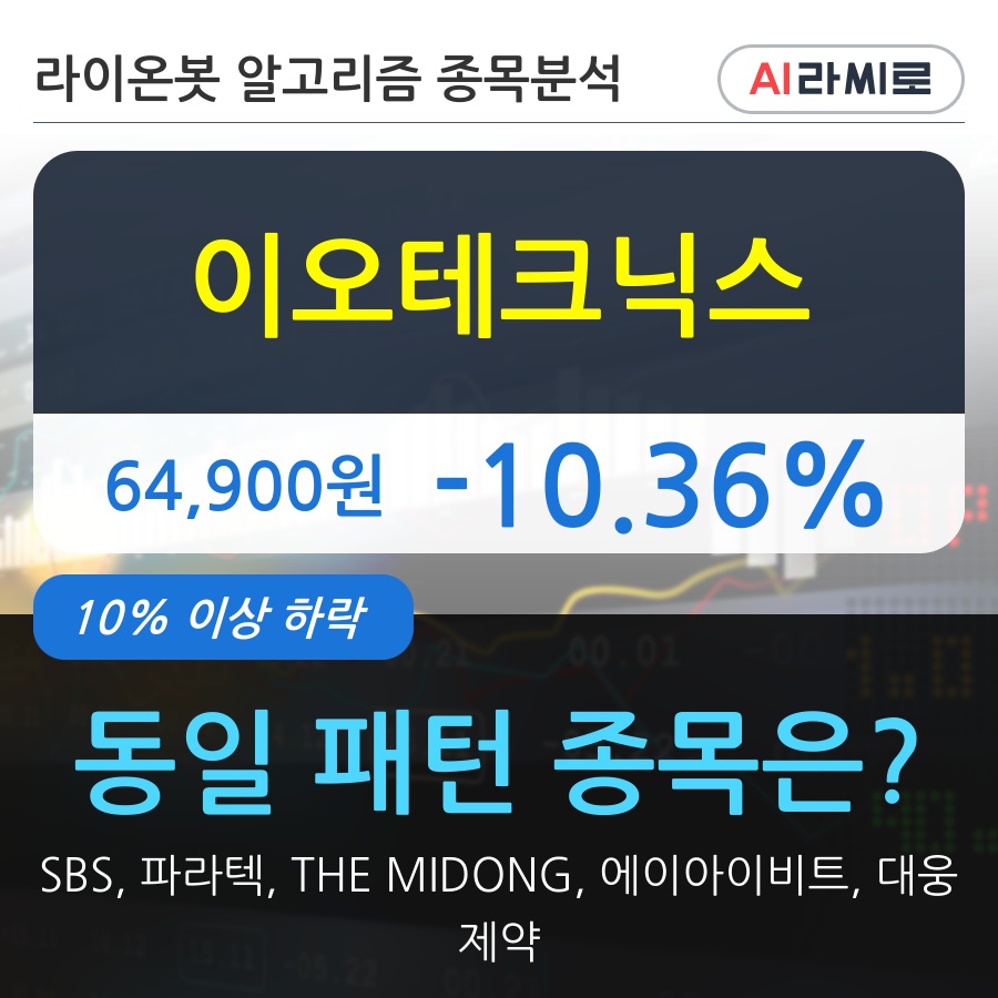 이오테크닉스