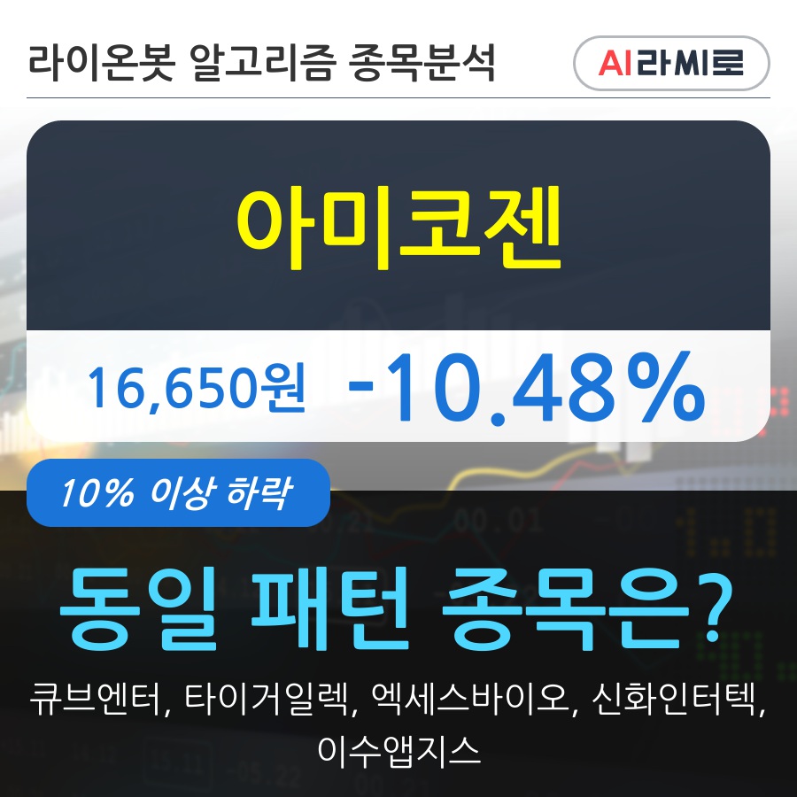 아미코젠