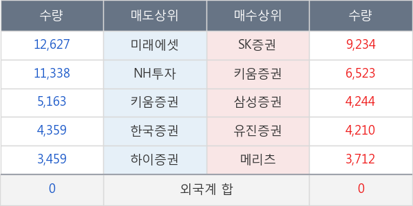 아미코젠