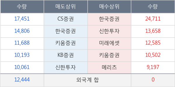 젬백스