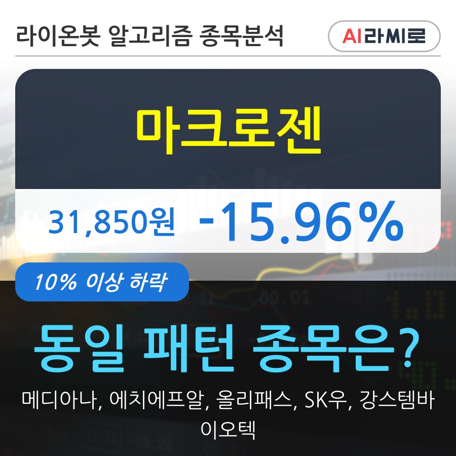 마크로젠