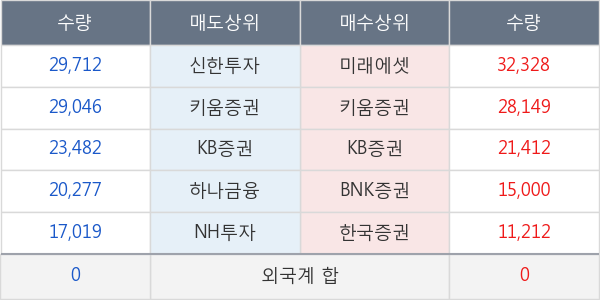 제이앤티씨