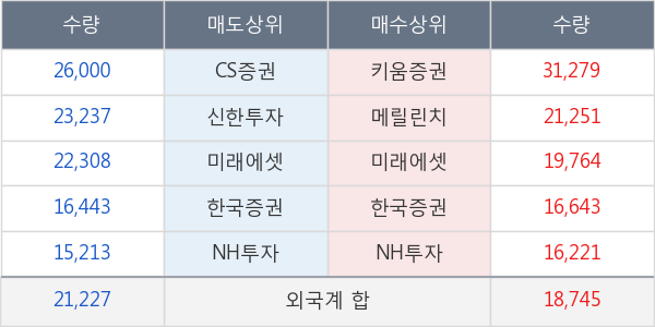 한올바이오파마