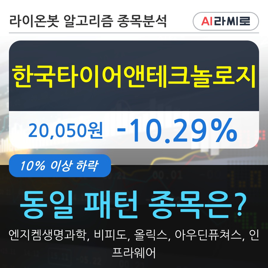 한국타이어앤테크놀로지