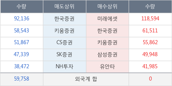 팬오션