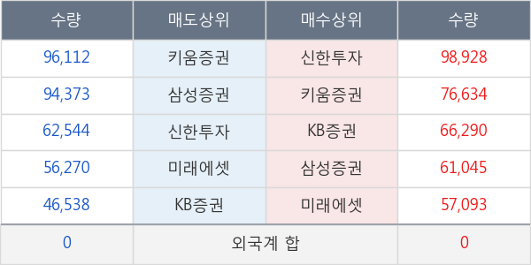 아시아나항공