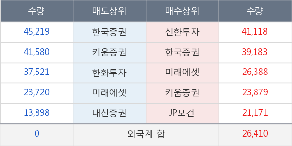 한올바이오파마