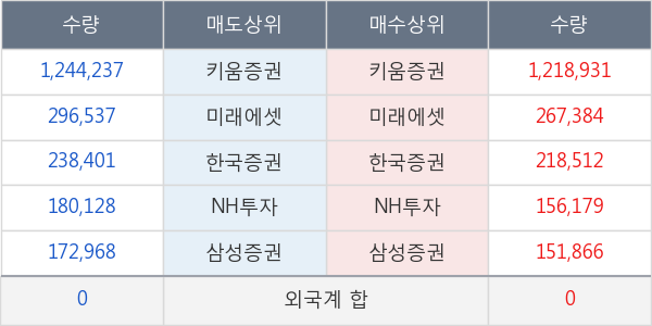 부광약품