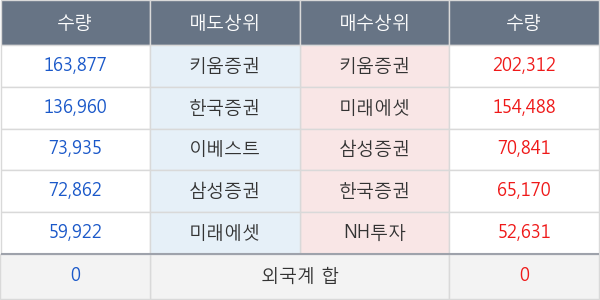 제이앤티씨