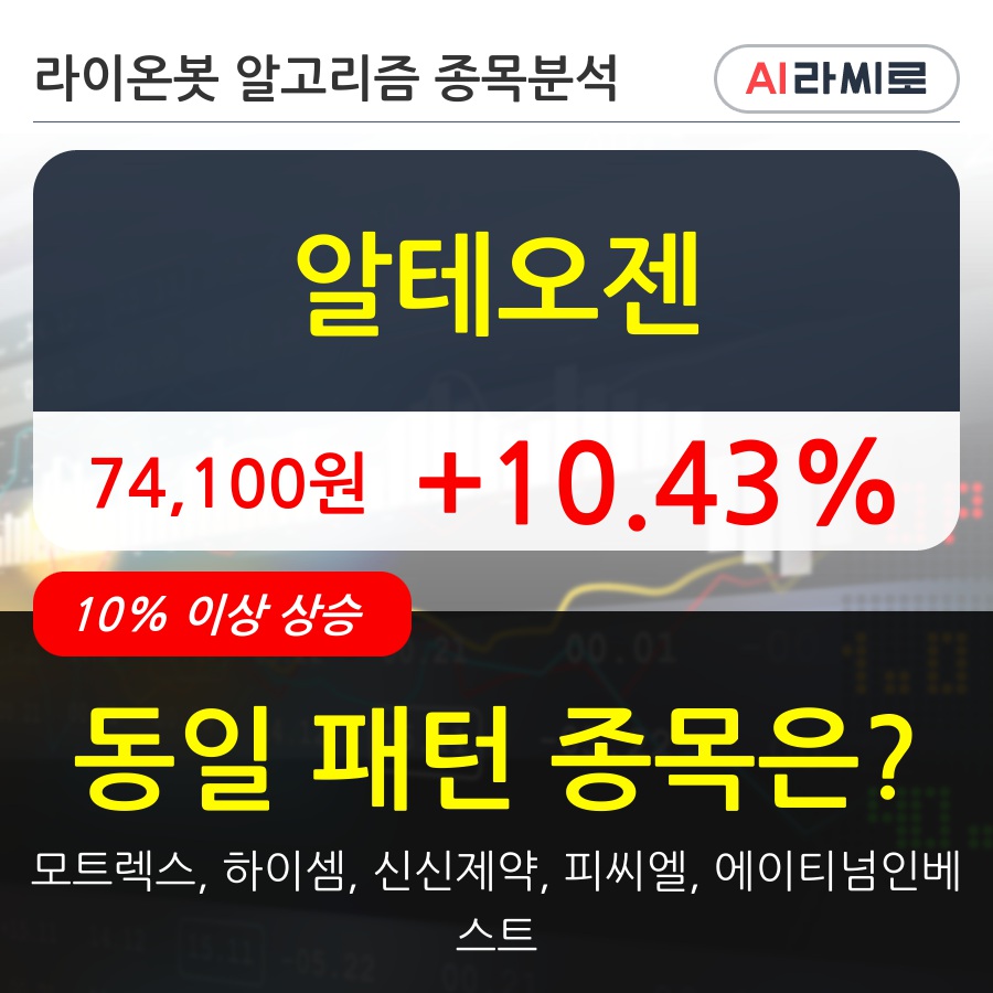 알테오젠