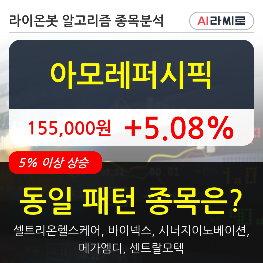 아모레퍼시픽