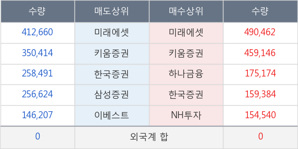 제이앤티씨