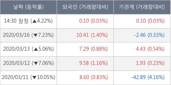 부광약품