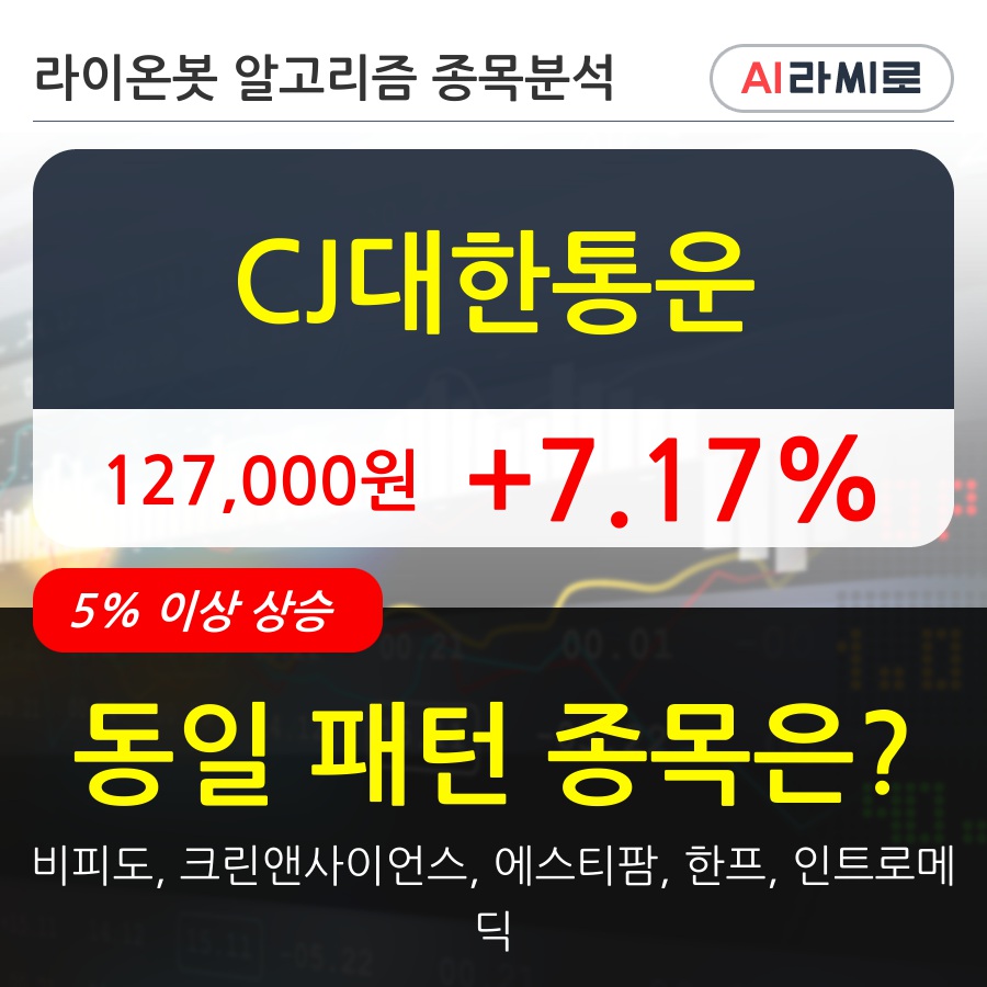 CJ대한통운