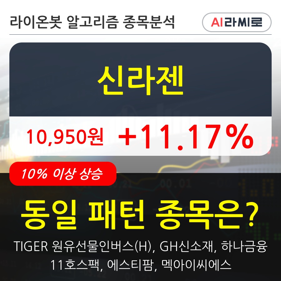 신라젠