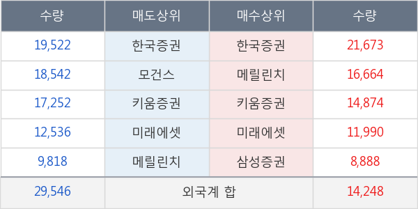 한국콜마