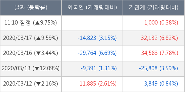 메드팩토