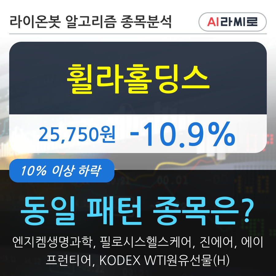 휠라홀딩스