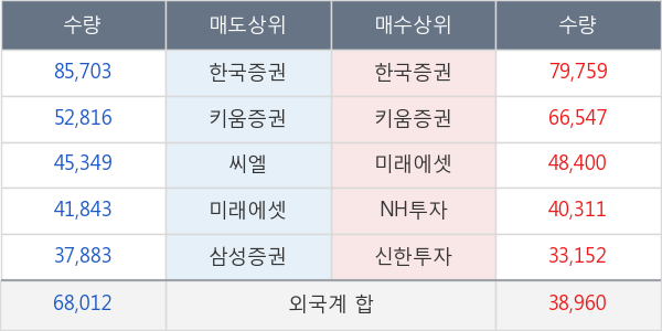 덕산네오룩스