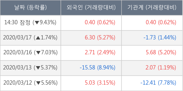 KH바텍