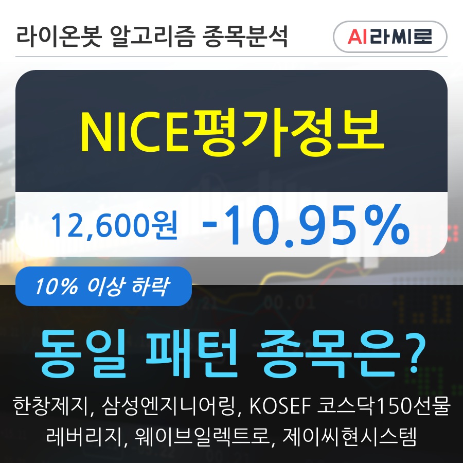 NICE평가정보