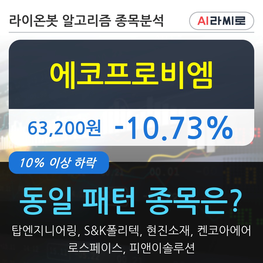 에코프로비엠