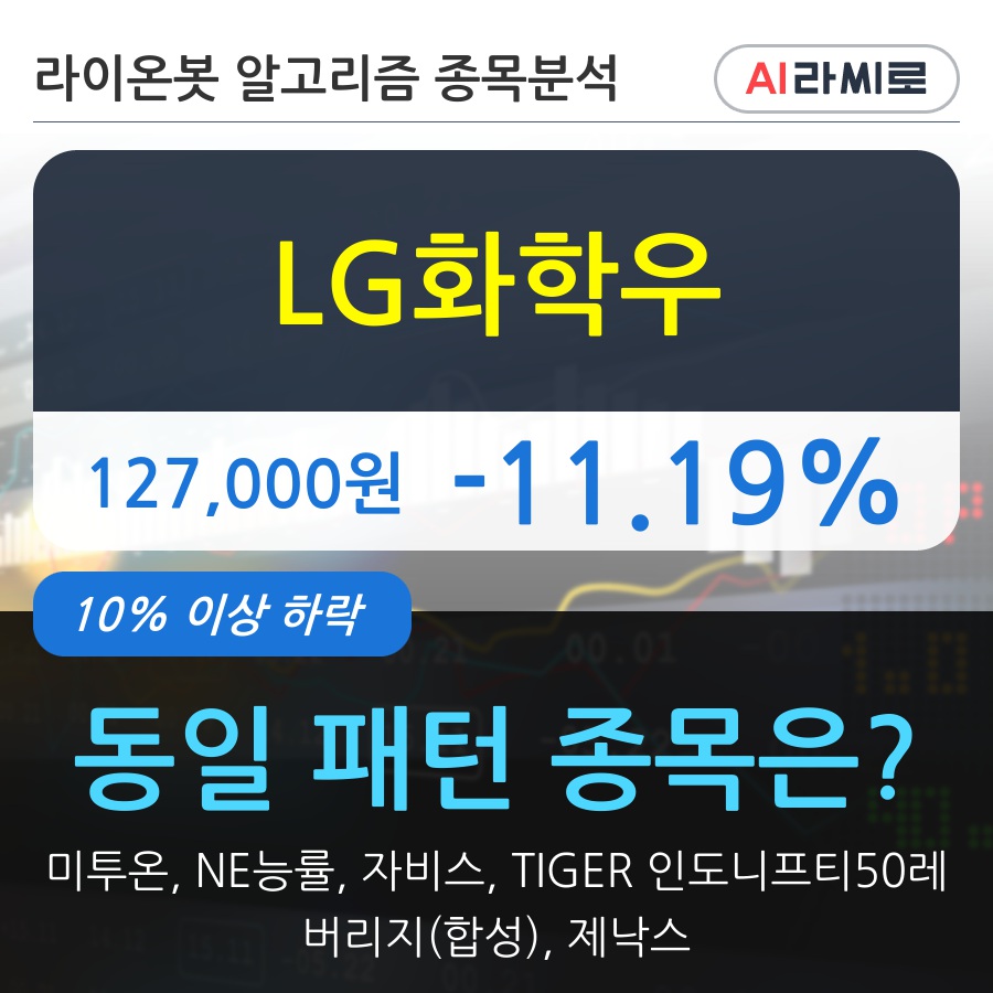 LG화학우