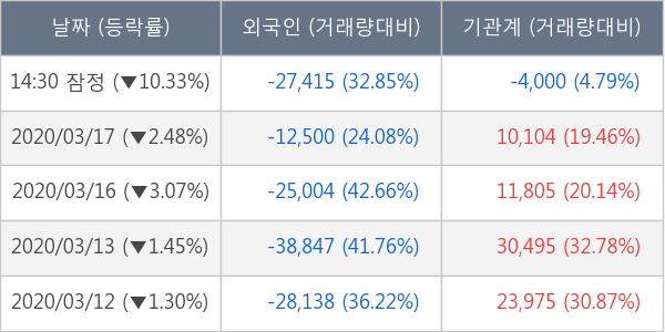 고려아연