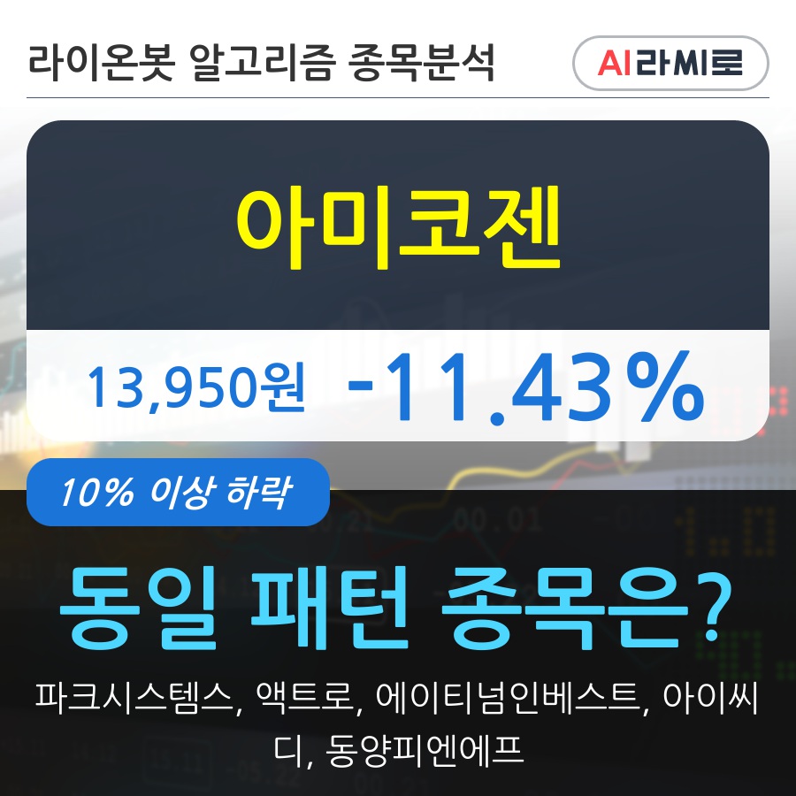 아미코젠
