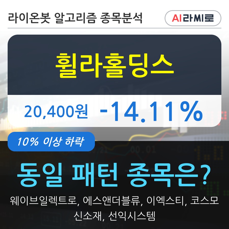 휠라홀딩스