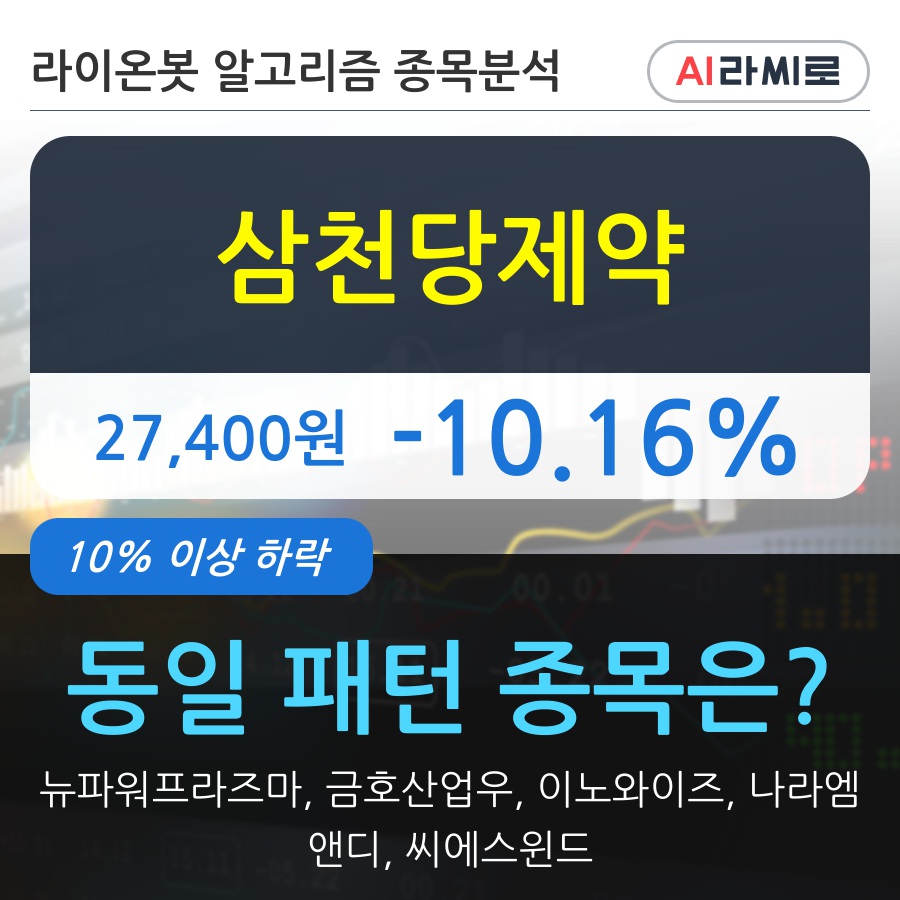 삼천당제약