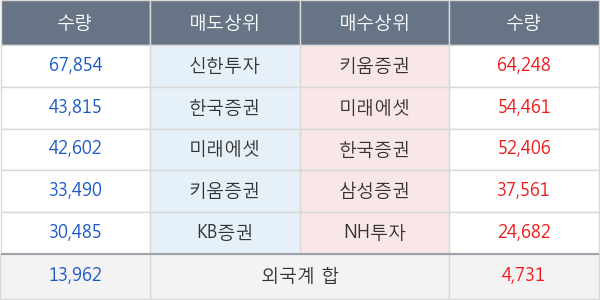 삼천당제약