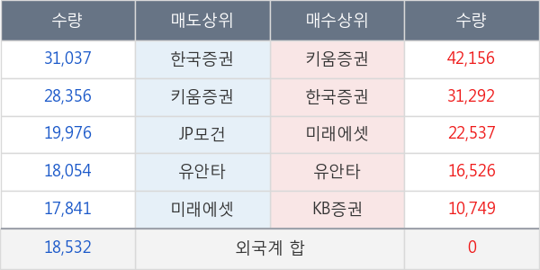 덕산네오룩스