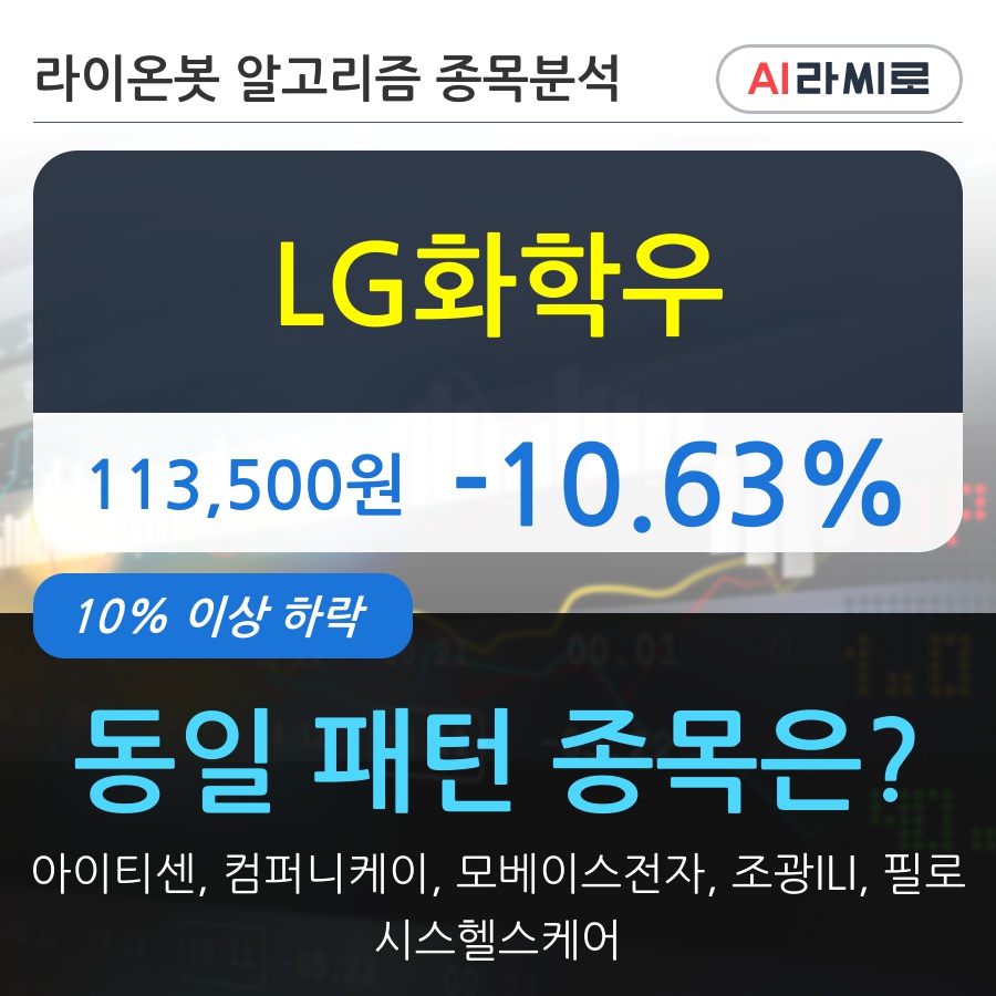 LG화학우