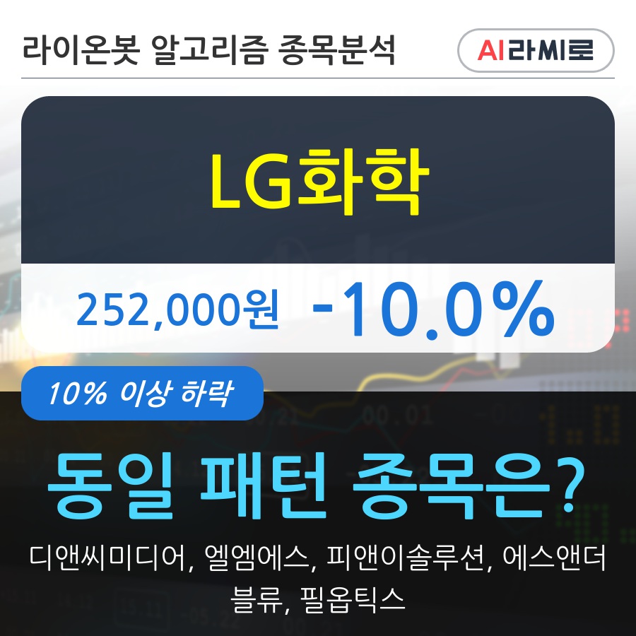 LG화학