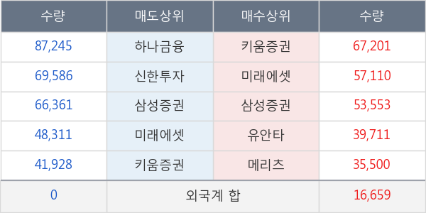 브이티지엠피