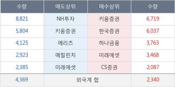 쿠쿠홈시스