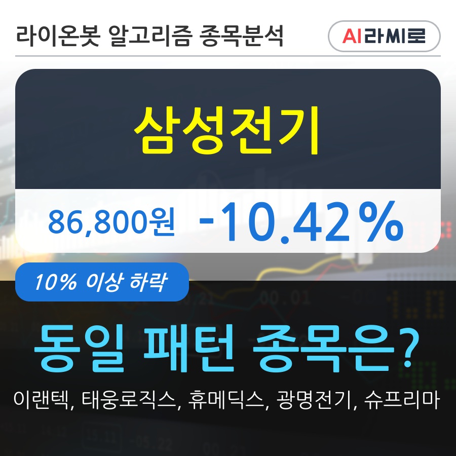 삼성전기