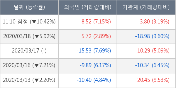 삼성전기