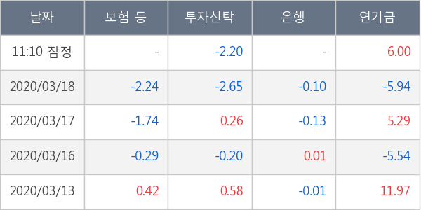 삼성전기