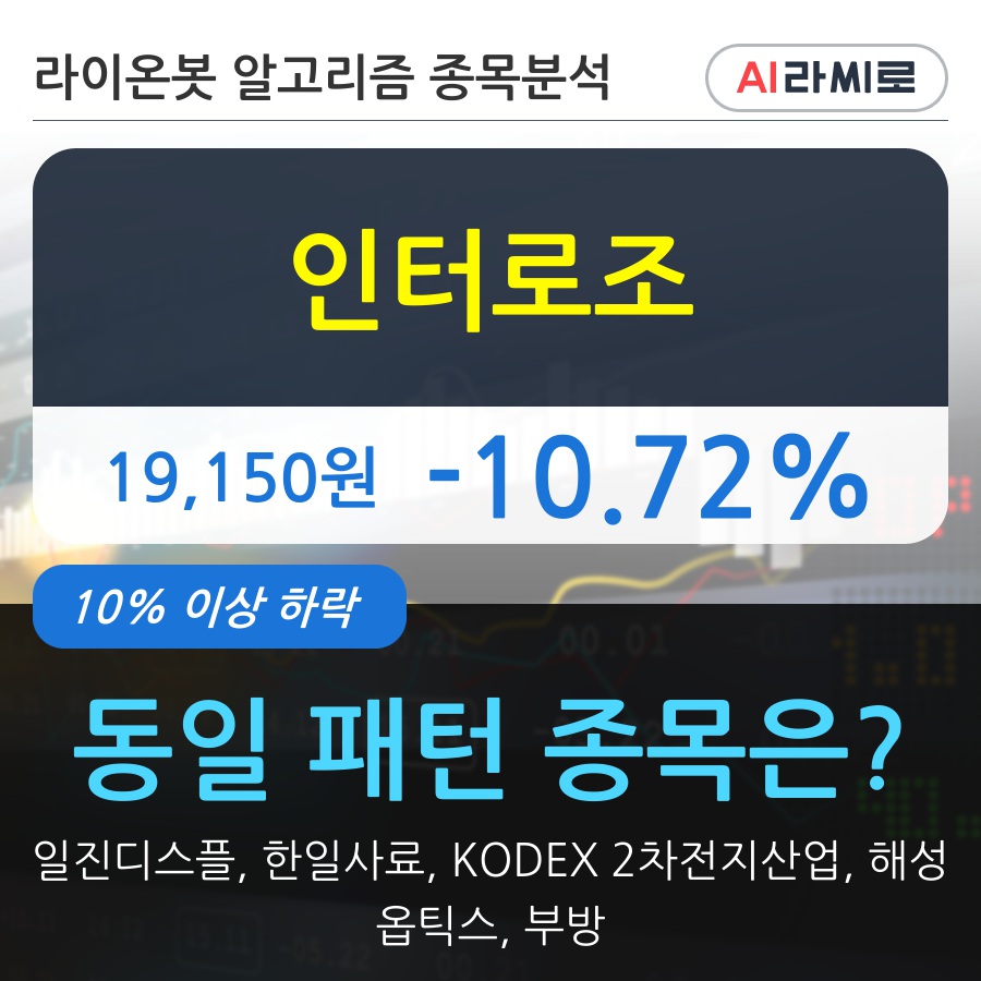 인터로조