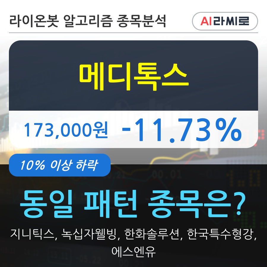 메디톡스