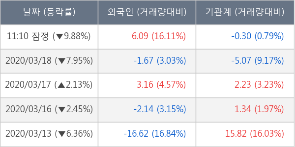 원익IPS