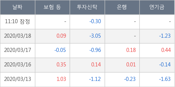 원익IPS