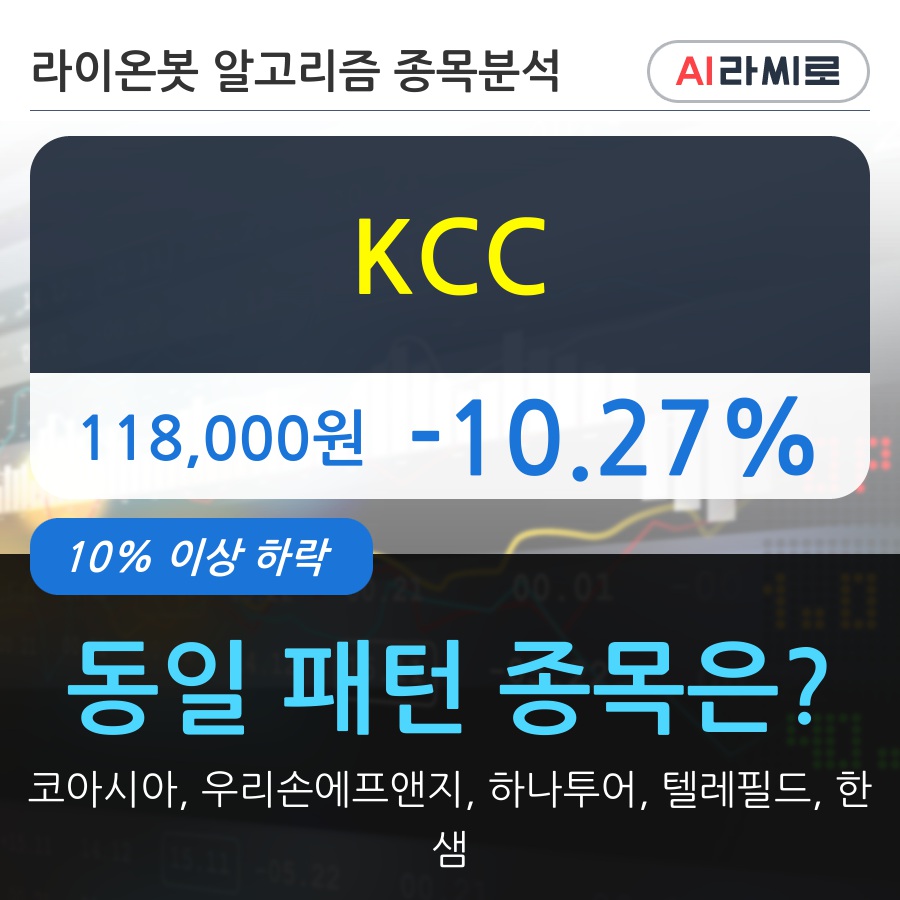 KCC