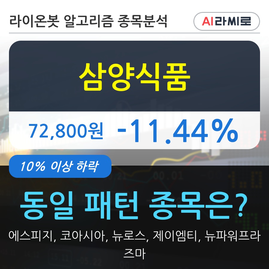 삼양식품