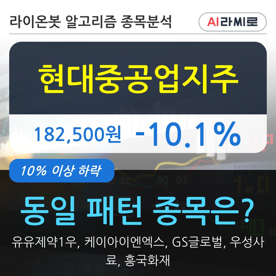 현대중공업지주