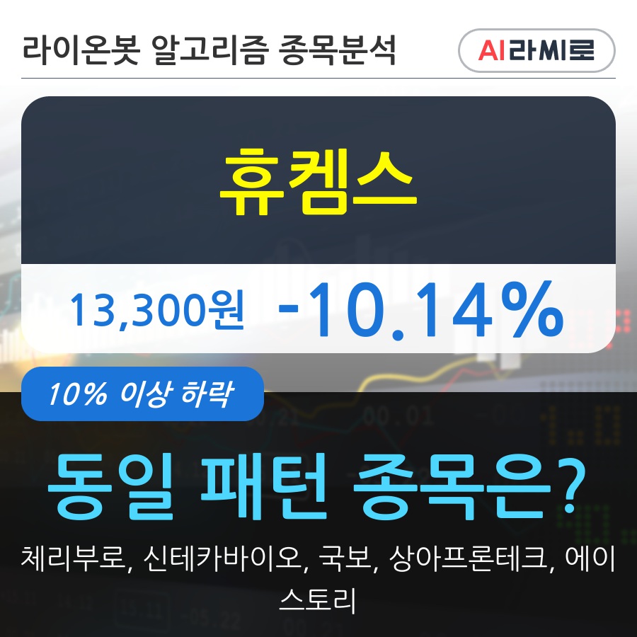 휴켐스